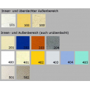 Farbe des Stoffes: