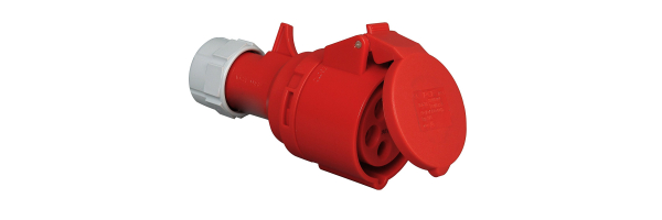 Stecker Kupplungen CEE