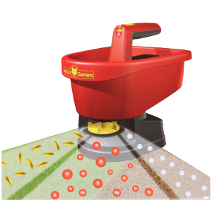 Wolf Garten Universal Streuer Fur Dunger Rasensamen Und Salz Sand