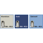 Hebelnietgerät für Blindnietmuttern von Projahn M4 -M10 mit Mutternsortiment