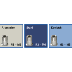 Blindnietmutternzange  von Projahn M3 -M6 im Koffer