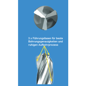 HSS-CO DREISCHNEIDER Metallspiralbohrer  Set  19- teilig oder 25-teilig