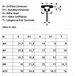 Sterngriffschrauben Vario M4 - M10 Sortiment oder Einzeln