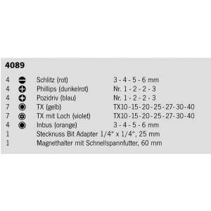 PROJAHN 1/4 Color Bit Box mit Grtelclip und 30 Bits