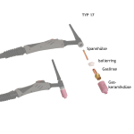 Komplettset Gaslinse Typ17 1,6 mm für WIG Schweissgarnitur